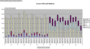 sk fig4